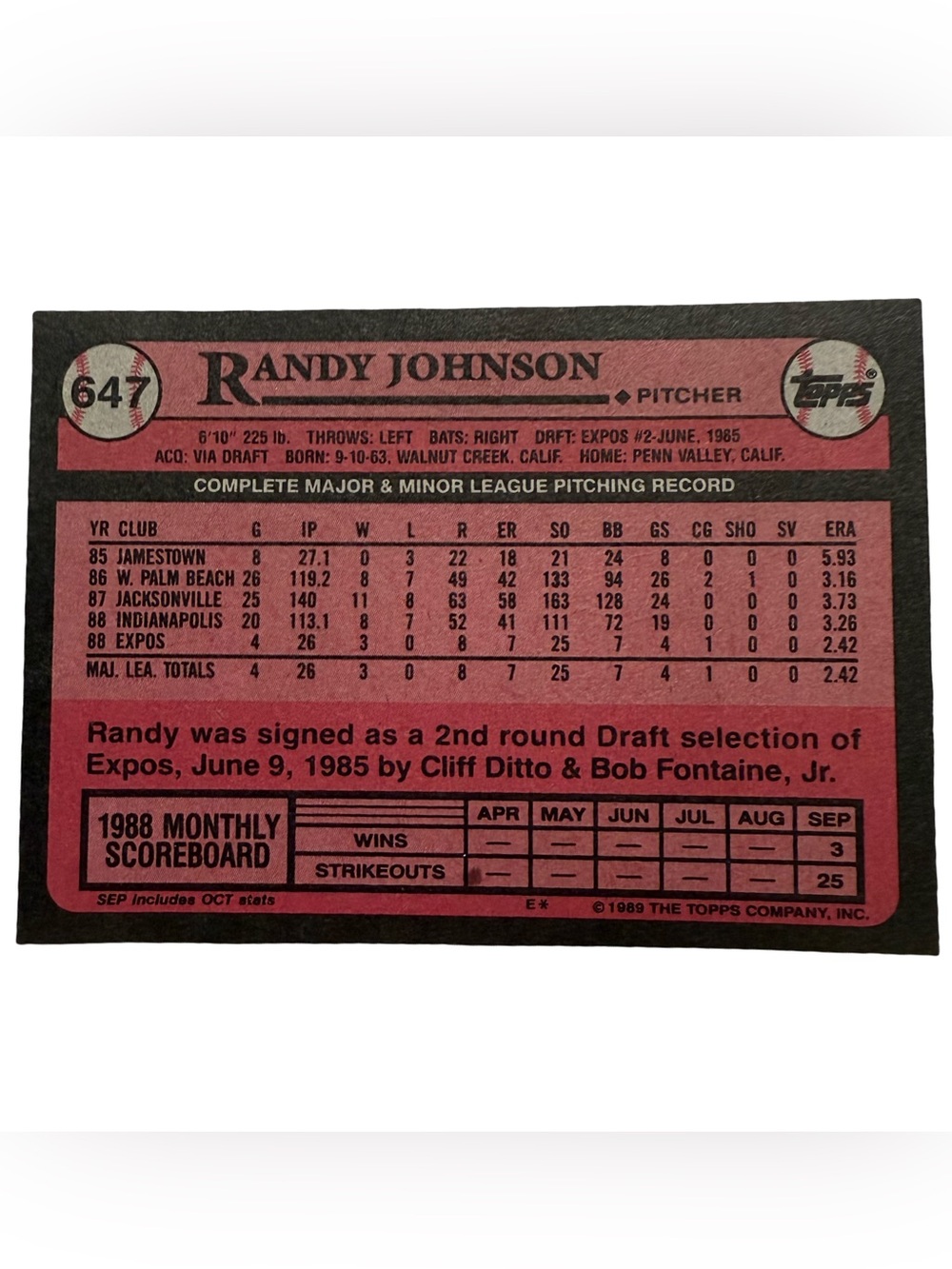 1989 Topps Expos Randy Johnson Card - Blue, Red, White - Picture 2 of 2